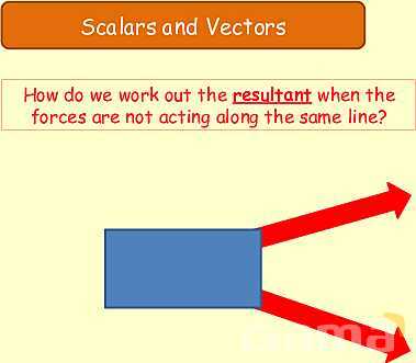 Forces and Centre of Mass: Understanding Stability and Vector Analysis in Physics- پیش نمایش