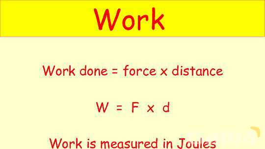 Energy in Physics: Understanding Work, Energy Transfer, and Conservation- پیش نمایش