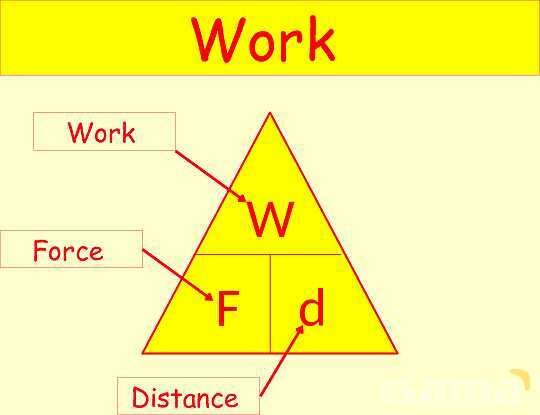 Energy in Physics: Understanding Work, Energy Transfer, and Conservation- پیش نمایش