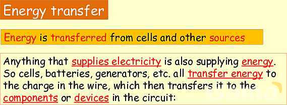 Energy in Physics: Understanding Work, Energy Transfer, and Conservation- پیش نمایش