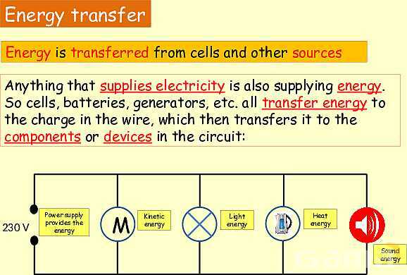 Energy in Physics: Understanding Work, Energy Transfer, and Conservation- پیش نمایش