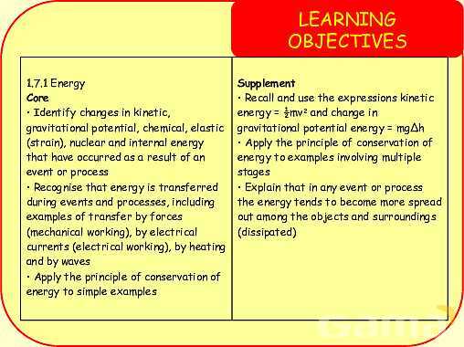 Energy in Physics: Understanding Work, Energy Transfer, and Conservation- پیش نمایش