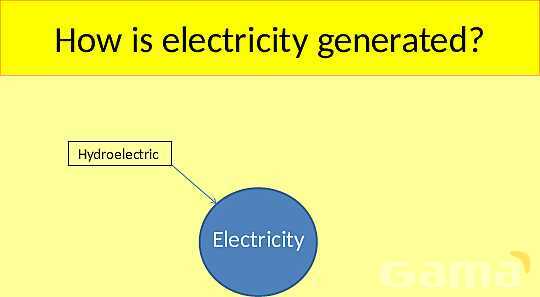 Energy Resources: Exploring Renewable and Non-Renewable Sources for a Sustainable Future- پیش نمایش