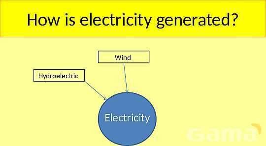 Energy Resources: Exploring Renewable and Non-Renewable Sources for a Sustainable Future- پیش نمایش