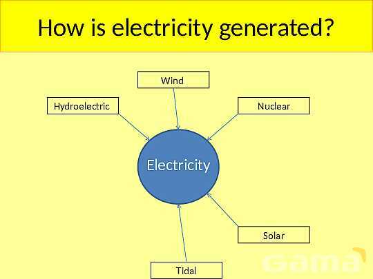 Energy Resources: Exploring Renewable and Non-Renewable Sources for a Sustainable Future- پیش نمایش