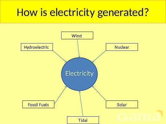 Energy Resources: Exploring Renewable and Non-Renewable Sources for a Sustainable Future- پیش نمایش