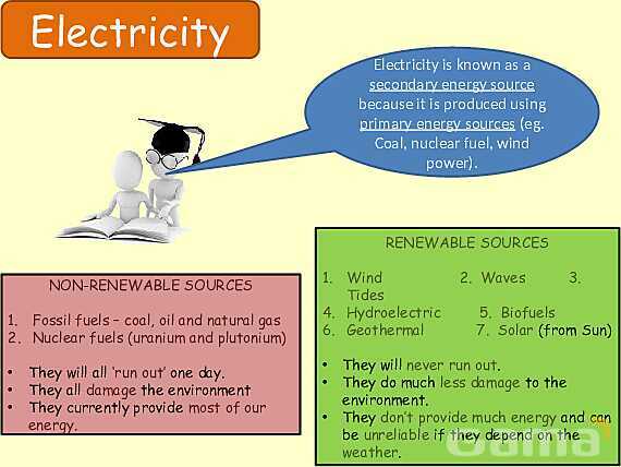 Energy Resources: Exploring Renewable and Non-Renewable Sources for a Sustainable Future- پیش نمایش