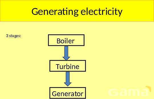 Energy Resources: Exploring Renewable and Non-Renewable Sources for a Sustainable Future- پیش نمایش