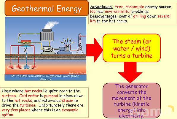 Energy Resources: Exploring Renewable and Non-Renewable Sources for a Sustainable Future- پیش نمایش