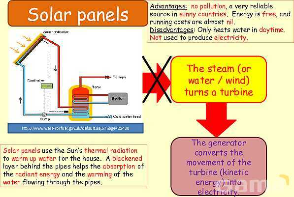 Energy Resources: Exploring Renewable and Non-Renewable Sources for a Sustainable Future- پیش نمایش