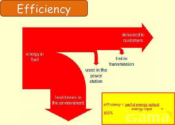 Energy Resources: Exploring Renewable and Non-Renewable Sources for a Sustainable Future- پیش نمایش