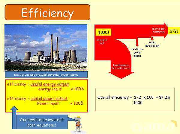 Energy Resources: Exploring Renewable and Non-Renewable Sources for a Sustainable Future- پیش نمایش