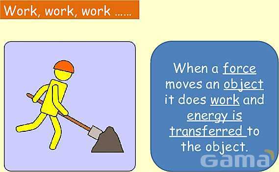 Work and Power in Physics: Understanding Energy Transfer and Efficiency- پیش نمایش