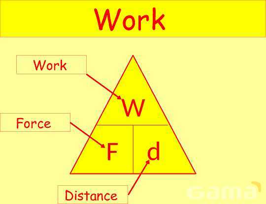 Work and Power in Physics: Understanding Energy Transfer and Efficiency- پیش نمایش