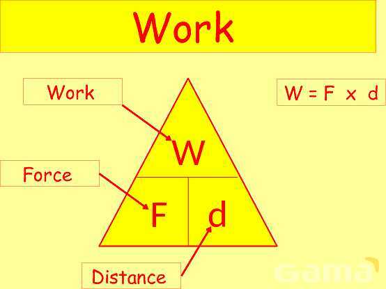 Work and Power in Physics: Understanding Energy Transfer and Efficiency- پیش نمایش