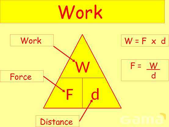 Work and Power in Physics: Understanding Energy Transfer and Efficiency- پیش نمایش