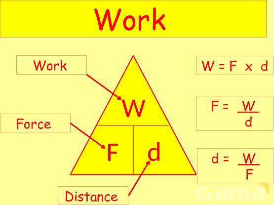 Work and Power in Physics: Understanding Energy Transfer and Efficiency- پیش نمایش