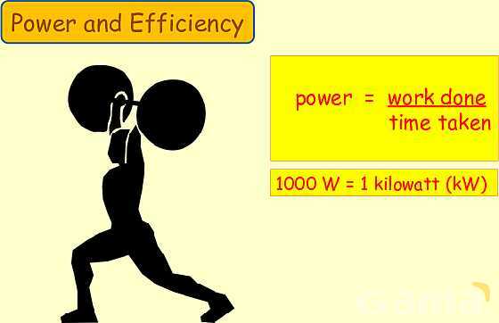 Work and Power in Physics: Understanding Energy Transfer and Efficiency- پیش نمایش