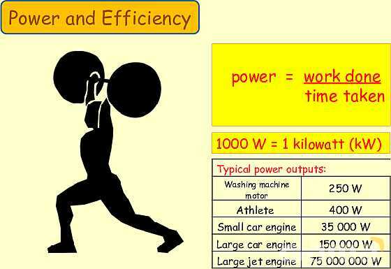 Work and Power in Physics: Understanding Energy Transfer and Efficiency- پیش نمایش