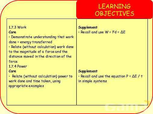 Work and Power in Physics: Understanding Energy Transfer and Efficiency- پیش نمایش