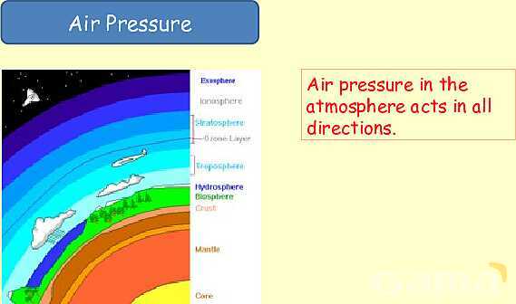 Understanding Pressure in Fluids and Solids- پیش نمایش