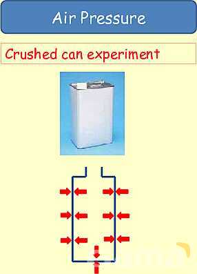 Understanding Pressure in Fluids and Solids- پیش نمایش