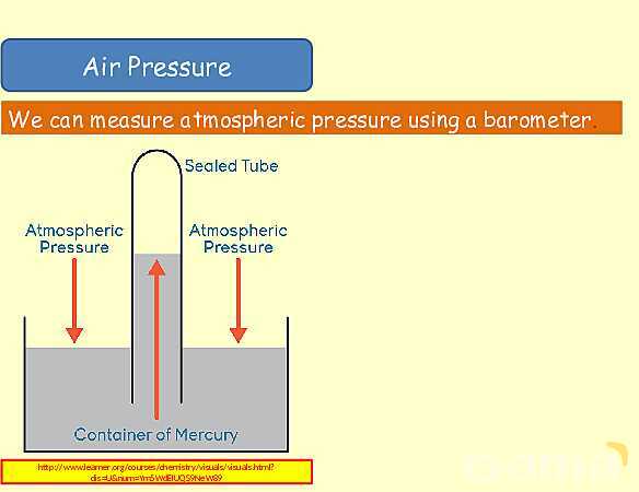 Understanding Pressure in Fluids and Solids- پیش نمایش