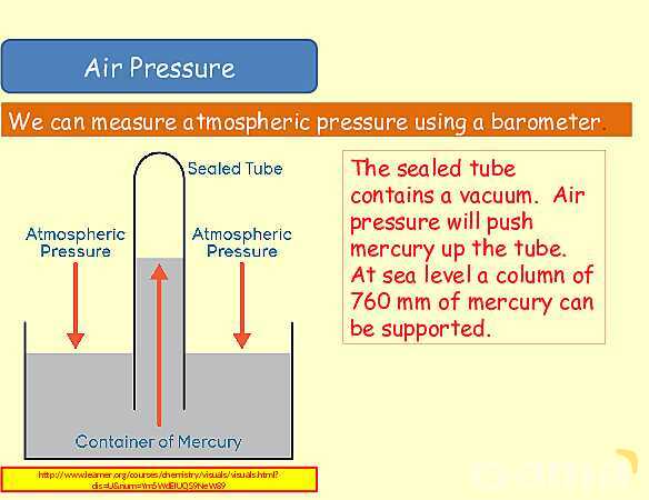 Understanding Pressure in Fluids and Solids- پیش نمایش