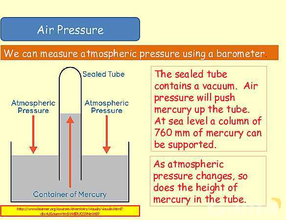 Understanding Pressure in Fluids and Solids- پیش نمایش