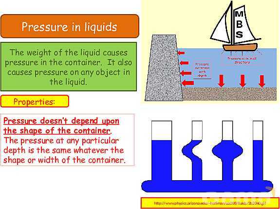 Understanding Pressure in Fluids and Solids- پیش نمایش