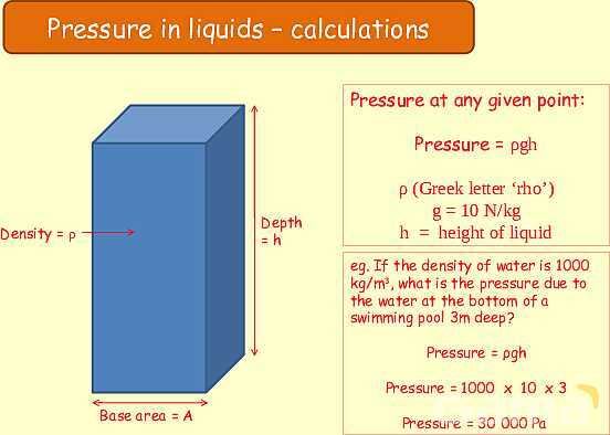 Understanding Pressure in Fluids and Solids- پیش نمایش