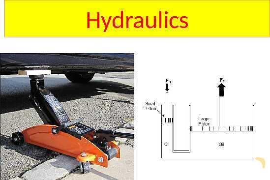 Understanding Pressure in Fluids and Solids- پیش نمایش