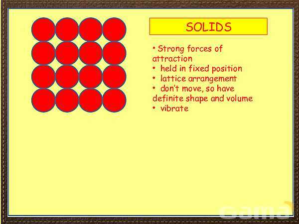 Simple Kinetic Molecular Model of Matter - Part 1- پیش نمایش