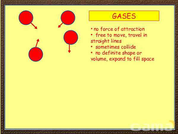 Simple Kinetic Molecular Model of Matter - Part 1- پیش نمایش