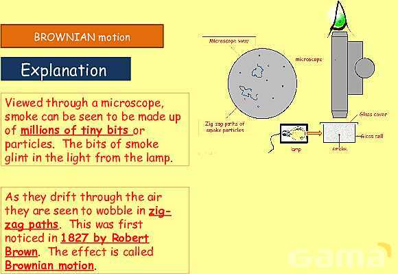 Simple Kinetic Molecular Model of Matter - Part 1- پیش نمایش