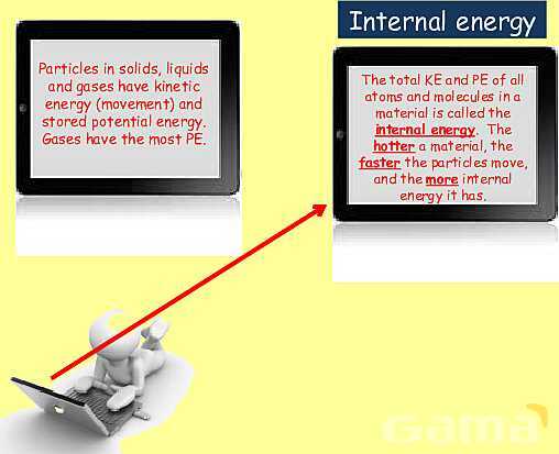 Simple Kinetic Molecular Model of Matter - Part 1- پیش نمایش