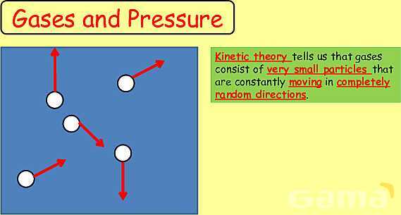 Simple Kinetic Molecular Model of Matter - Part 1- پیش نمایش