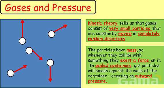 Simple Kinetic Molecular Model of Matter - Part 1- پیش نمایش