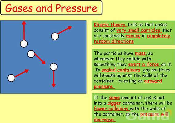 Simple Kinetic Molecular Model of Matter - Part 1- پیش نمایش