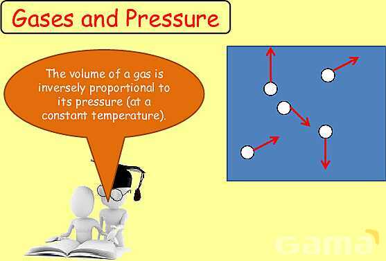 Simple Kinetic Molecular Model of Matter - Part 1- پیش نمایش