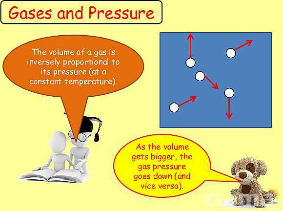 Simple Kinetic Molecular Model of Matter - Part 1- پیش نمایش