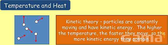 Free Physics PPT: Heat, Temperature & Thermal Expansion Explained- پیش نمایش