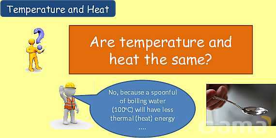 Free Physics PPT: Heat, Temperature & Thermal Expansion Explained- پیش نمایش