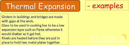 Free Physics PPT: Heat, Temperature & Thermal Expansion Explained- پیش نمایش