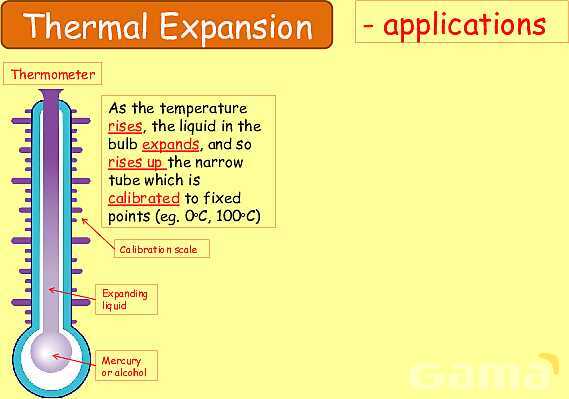 Free Physics PPT: Heat, Temperature & Thermal Expansion Explained- پیش نمایش