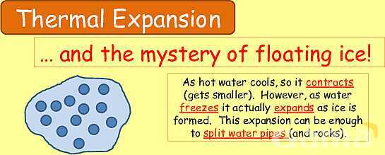 Free Physics PPT: Heat, Temperature & Thermal Expansion Explained- پیش نمایش