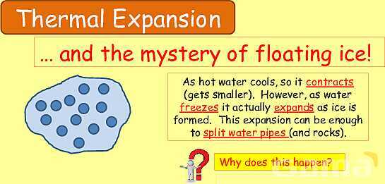 Free Physics PPT: Heat, Temperature & Thermal Expansion Explained- پیش نمایش