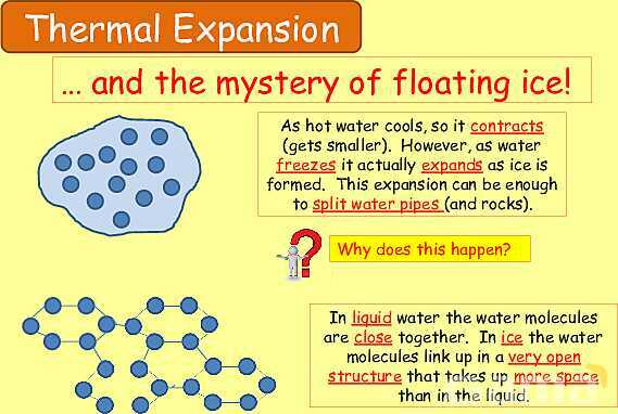 Free Physics PPT: Heat, Temperature & Thermal Expansion Explained- پیش نمایش