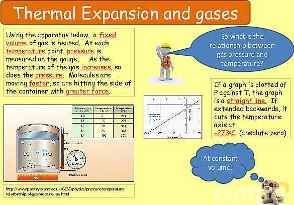 Free Physics PPT: Heat, Temperature & Thermal Expansion Explained- پیش نمایش