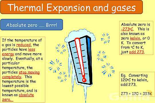 Free Physics PPT: Heat, Temperature & Thermal Expansion Explained- پیش نمایش